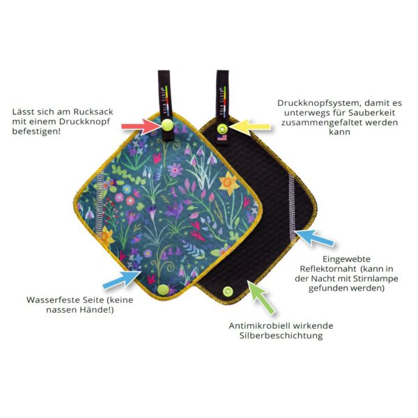 was-ist-grafik Constellation